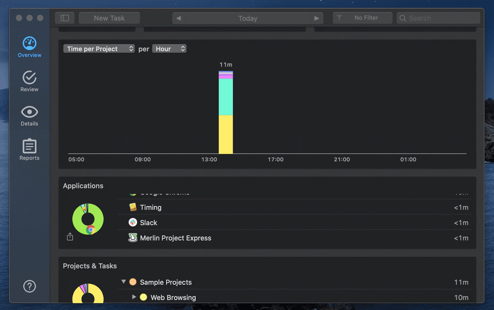 Timing tasks time tracker Timing tasks time tracker